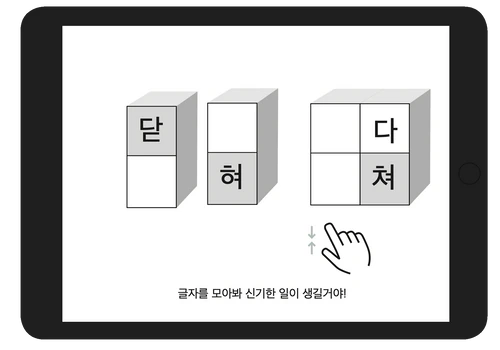 Low-fi prototype: understanding phonemes