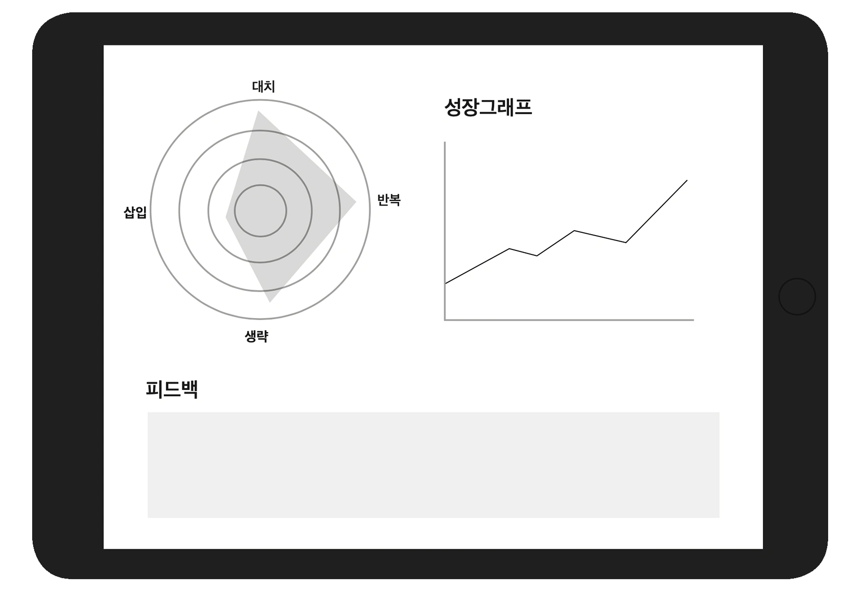 Low-fi prototype: report
