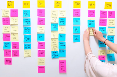 Affinity diagram categories