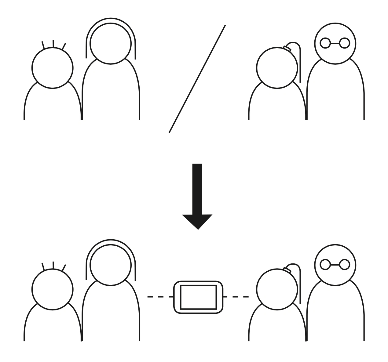 Two separated family groups become connected through a digital game