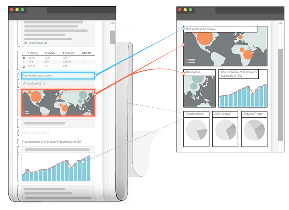 ToonNote: Improving Communication in Computational Notebooks Using Interactive Data Comics