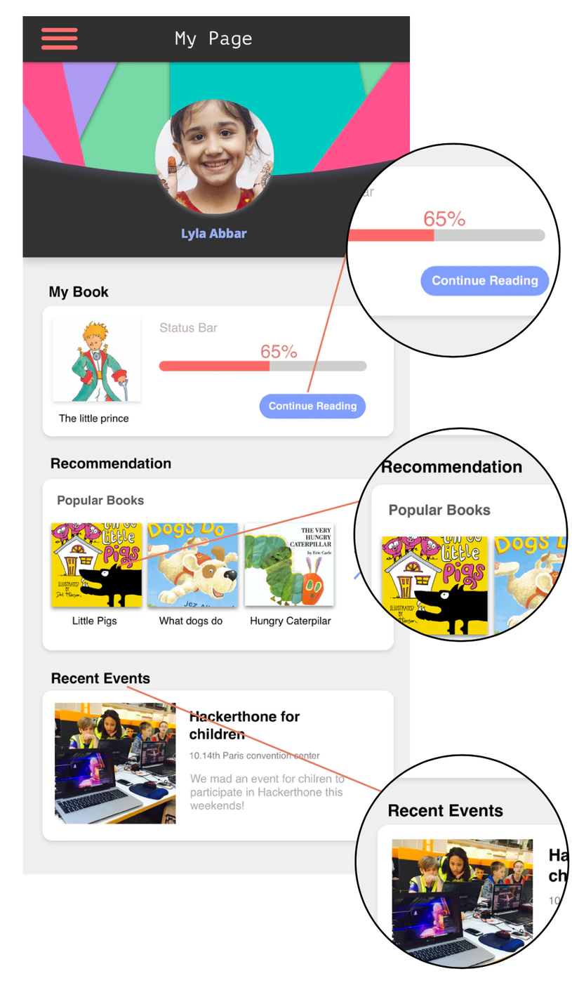 Refugee child flow