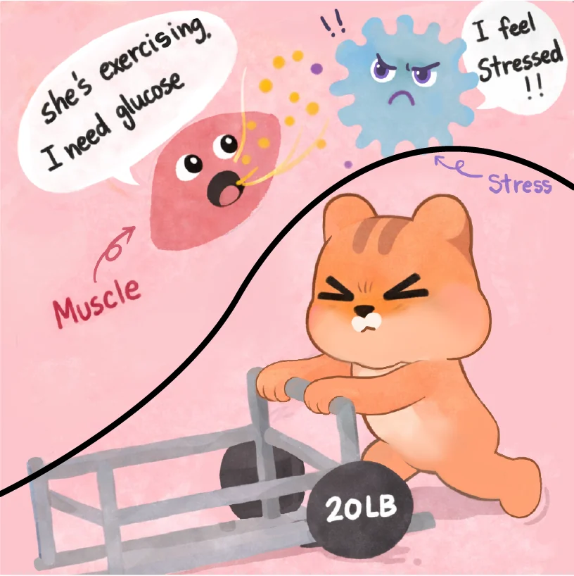 Episode 1, panel 2 of 4
